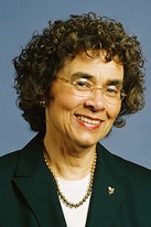 Board of Directors